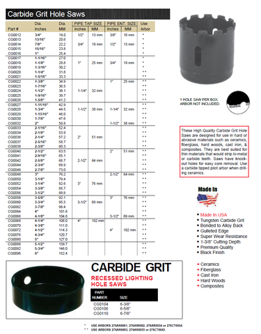 HOLE SAW CARBIDE GRIT ITM