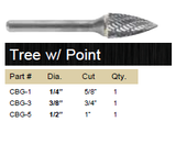 CARBIDE BUR DOUBLE CUT ITM