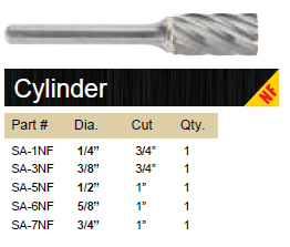 CARBIDE BUR NON-FERROUS ITM