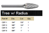 CARBIDE BUR DOUBLE CUT ITM