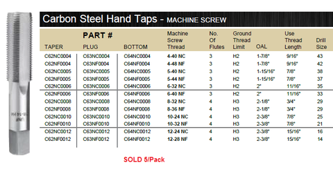 TAP CARBON STEEL HAND MACHINE SCREW