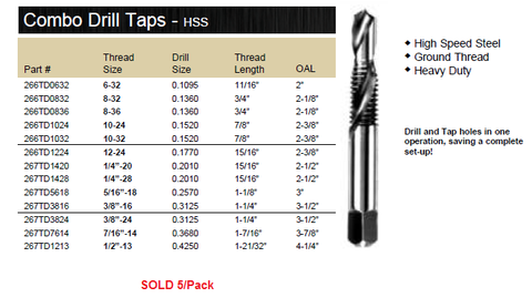 TAP DRILL COMBO HIGH SPEED STEEL
