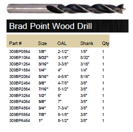 DRILL BIT BRAD POINT (WOOD) ITM