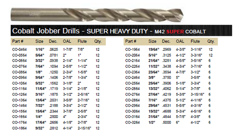 DRILL BIT COBALT JOBBER M42 GOLD FINISH 135° SUPER HEAVY DUTY