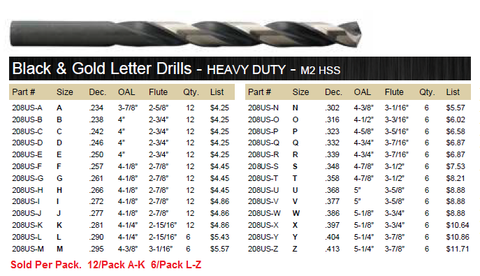 DRILL BIT LETTER SIZE HIGH SPEED STEEL BLACK & GOLD 135° HEAVY DUTY