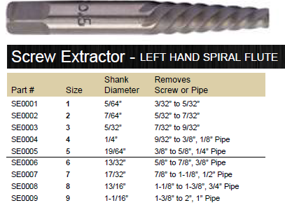 SCREW EXTRACTOR LEFT HAND SPIRAL FLUTE