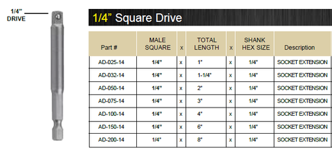 SOCKET EXTENSION FOR 1/4" DRIVE ITM