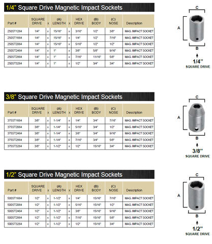 SOCKET IMPACT MAGNETIC ITM