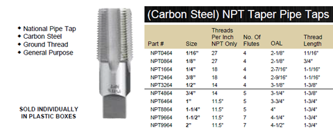 TAP CARBON (NPT) TAPER PIPE