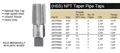 TAP HIGH SPEED STEEL (NPT) TAPER PIPE